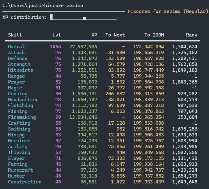 osrs-hiscore Project Image